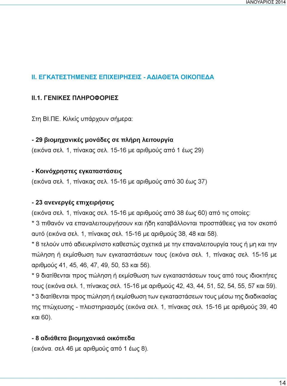 15-16 με αριθμούς από 30 έως 37) - 23 ανενεργές επιχειρήσεις (εικόνα σελ. 1, πίνακας σελ.