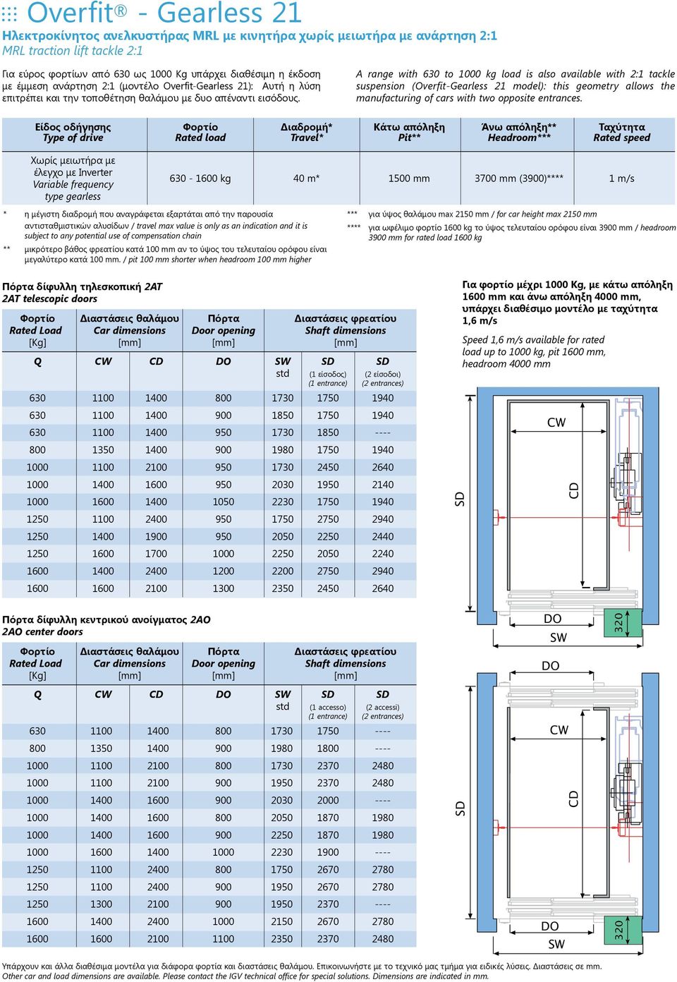 A range with 630 to 1000 kg load is also available with 2:1 tackle suspension (Overfit-Gearless 21 model): this geometry allows the manufacturing of cars with two opposite entrances.