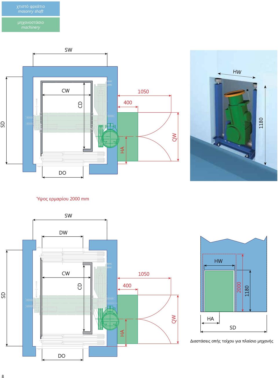 2000 mm DW HW 1050 400 2000 1180 1180 HA QW