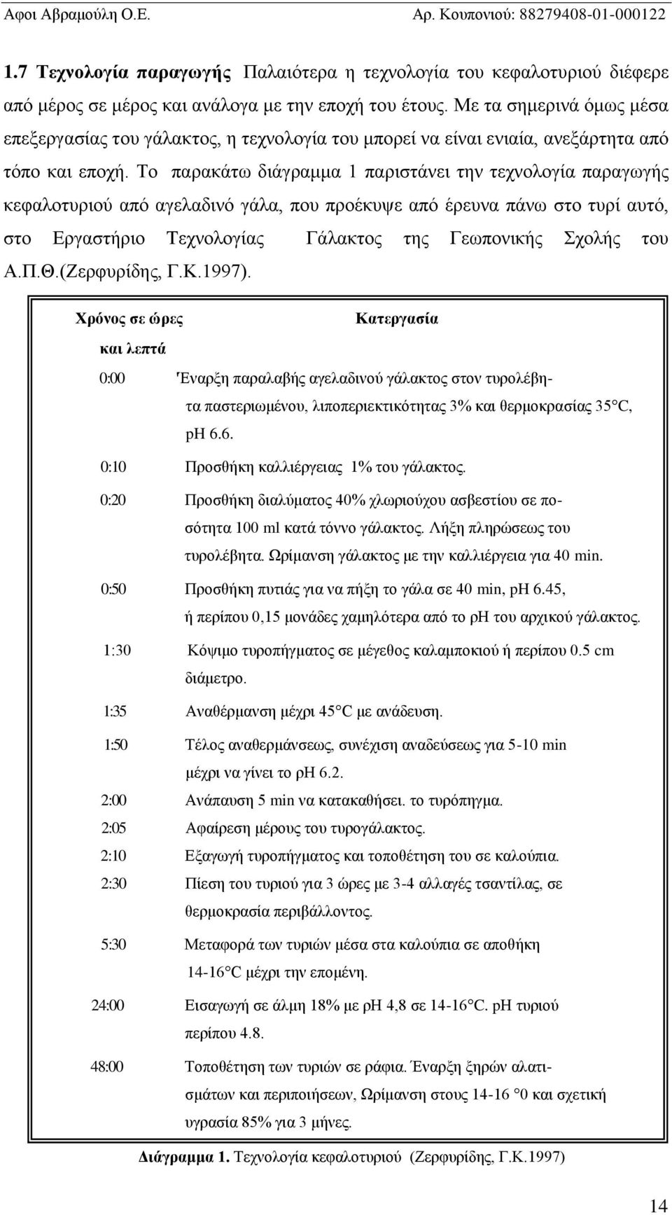 Το παρακάτω διάγραμμα 1 παριστάνει την τεχνολογία παραγωγής κεφαλοτυριού από αγελαδινό γάλα, που προέκυψε από έρευνα πάνω στο τυρί αυτό, στο Εργαστήριο Tεχνολογίας Γάλακτος της Γεωπονικής Σχολής του