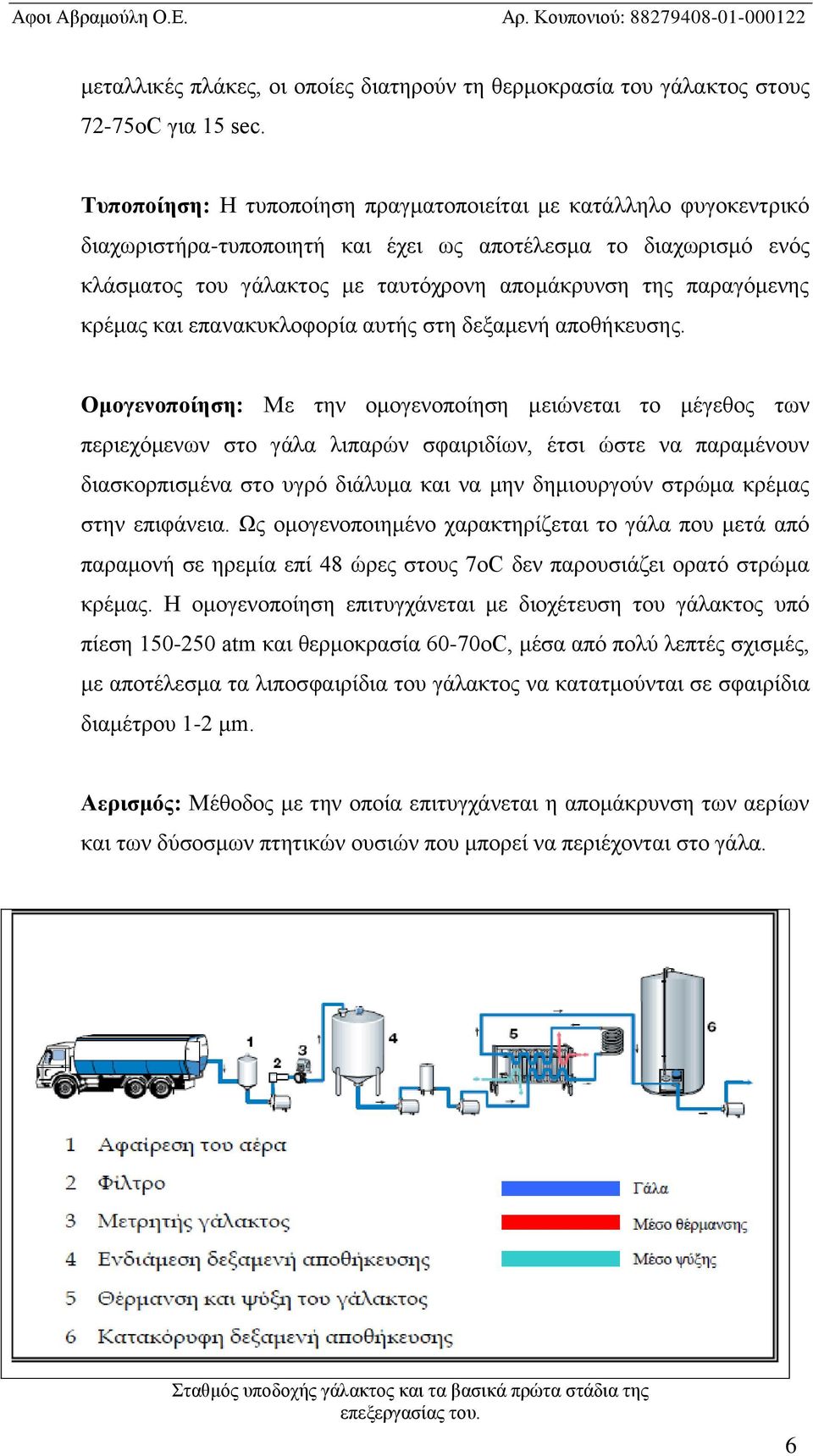 κρέμας και επανακυκλοφορία αυτής στη δεξαμενή αποθήκευσης.