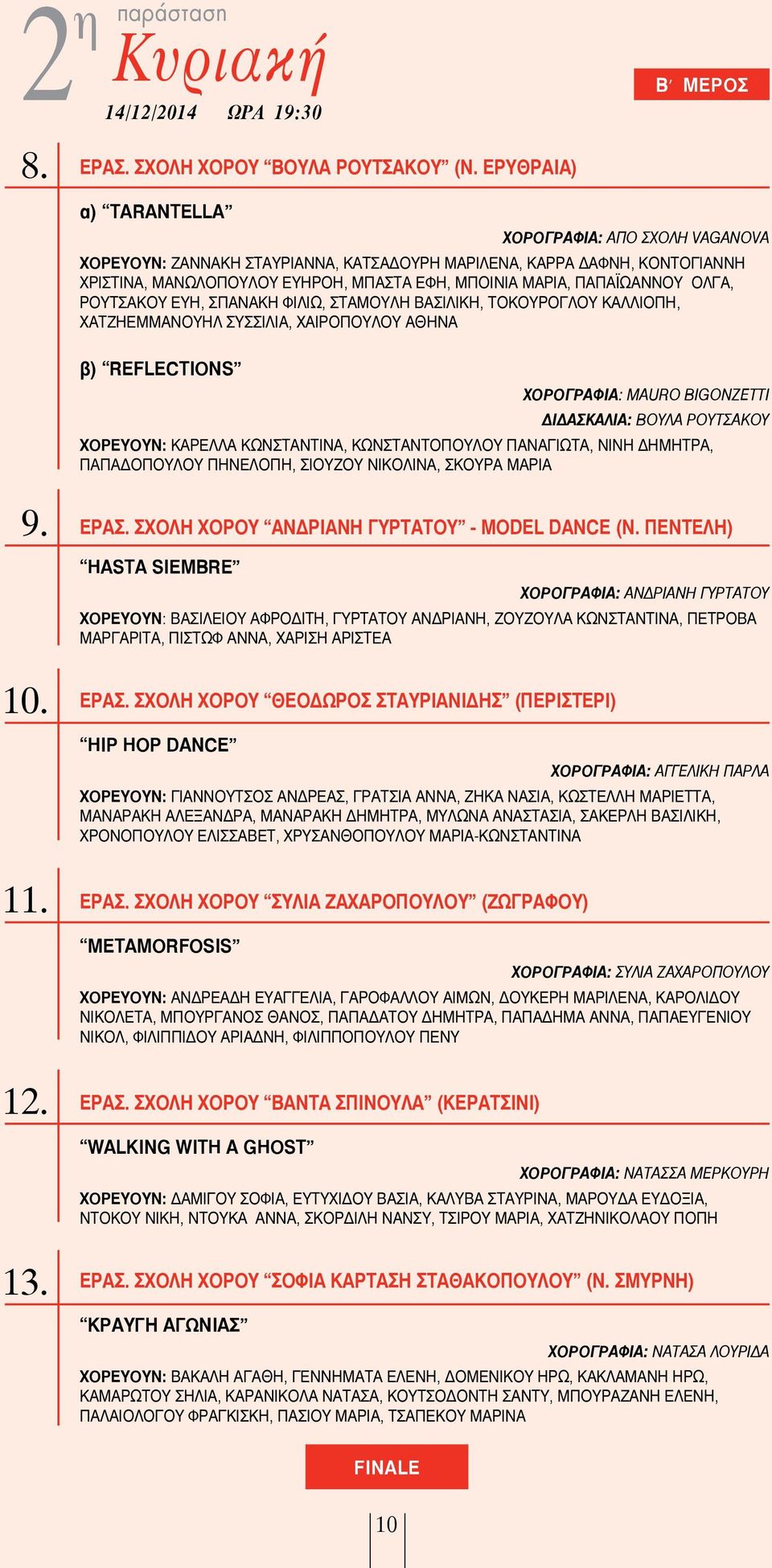 ΠΑΠΑΪΩΑΝΝΟΥ ΟΛΓΑ, ΡΟΥΤΣΑΚΟΥ ΕΥΗ, ΣΠΑΝΑΚΗ ΦΙΛΙΩ, ΣΤΑΜΟΥΛΗ ΒΑΣΙΛΙΚΗ, ΤΟΚΟΥΡΟΓΛΟΥ ΚΑΛΛΙΟΠΗ, ΧΑΤΖΗΕΜΜΑΝΟΥΗΛ ΣΥΣΣΙΛΙΑ, ΧΑΙΡΟΠΟΥΛΟΥ ΑΘΗΝΑ β) REFLECTIONS ΧΟΡΟΓΡΑΦΙΑ: MAURO BIGONZETTI ΔΙΔΑΣΚΑΛΙΑ: BΟΥΛΑ