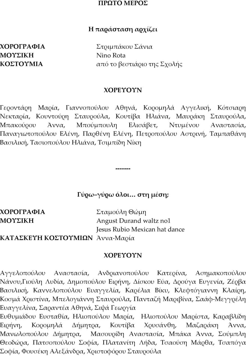 Νίκη Γύρω γύρω όλοι στη μέση; Σταμούλη Θώμη Angust Durand waltz no1 Jesus Rubio Mexican hat dance Αγγελοπούλου Αναστασία, Ανδριανοπούλου Κατερίνα, Ασημακοπούλου Νάνσυ,Γιούλη Λυδία, Δημοπούλου Ειρήνη,