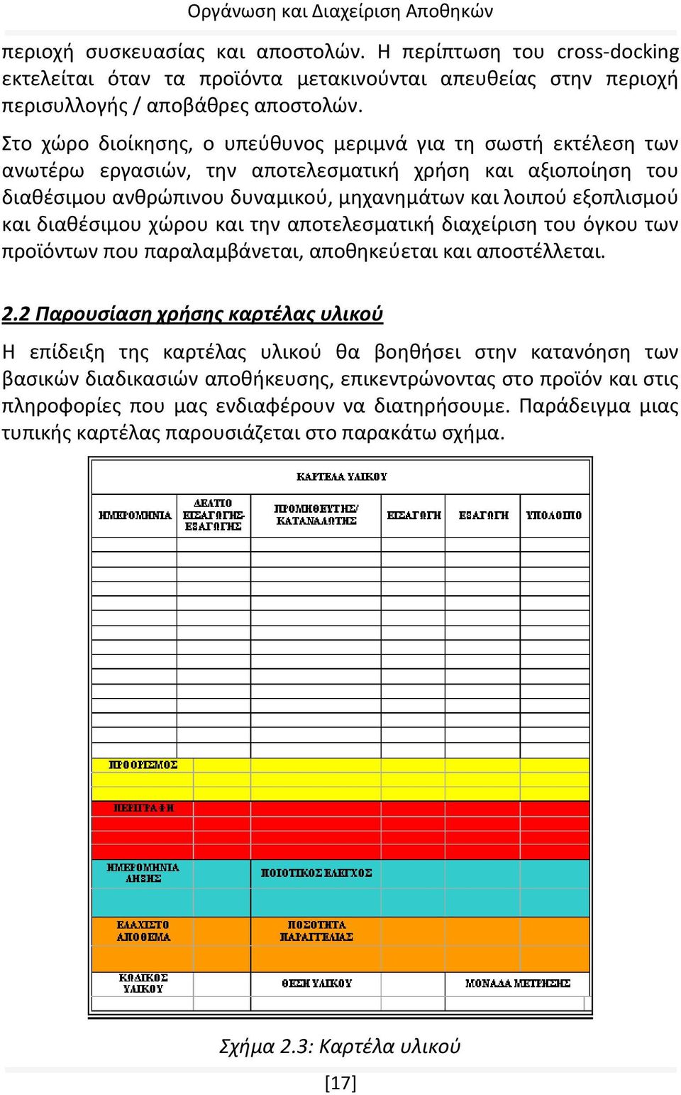 διαθέσιμου χώρου και την αποτελεσματική διαχείριση του όγκου των προϊόντων που παραλαμβάνεται, αποθηκεύεται και αποστέλλεται. 2.