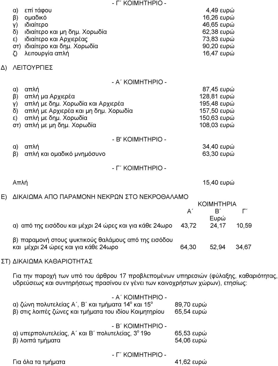 Χορωδία και Αρχιερέα 195,48 ευρώ δ) απλή με Αρχιερέα και μη δημ. Χορωδία 157,50 ευρώ ε) απλή με δημ. Χορωδία 150,63 ευρώ στ) απλή με μη δημ.