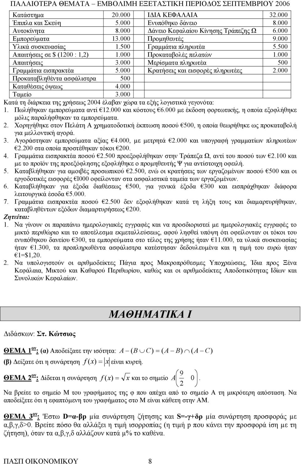 000 Προκαταβληθέντα ασφάλιστρα 500 Καταθέσεις όψεως 4.000 Ταμείο 3.000 Κατά τη διάρκεια της χρήσεως 004 έλαβαν χώρα τα εξής λογιστικά γεγονότα: 1. Πωλήθηκαν εµπορεύµατα αντί 1.000 και κόστους 6.