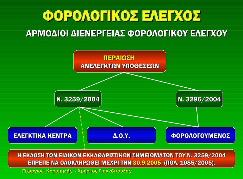 ΟΘΕΣΕΩΝ Ν. 3259/2004 Ν. 3296/2004 ΕΛΕΓΚΤΙΚΑ ΚΕΝΤΡΑ Δ.Ο.Υ.