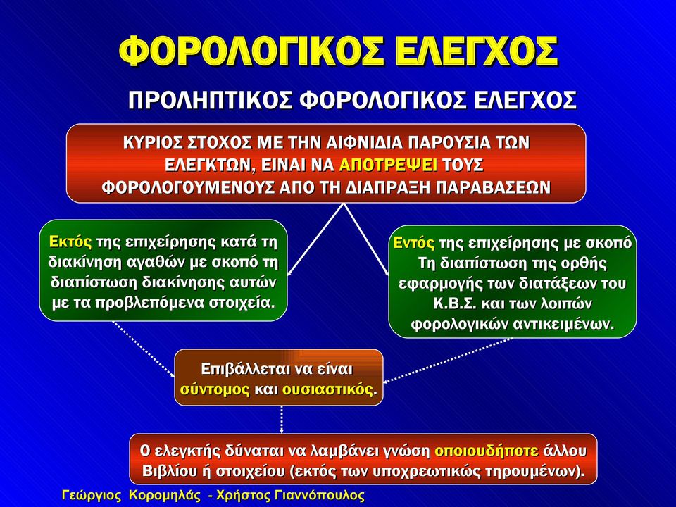 Εντός της επιχείρησης με σκοπό Τη διαπίστωση της ορθής εφαρμογής των διατάξεων του Κ.Β.Σ. και των λοιπών φορολογικών αντικειμένων.