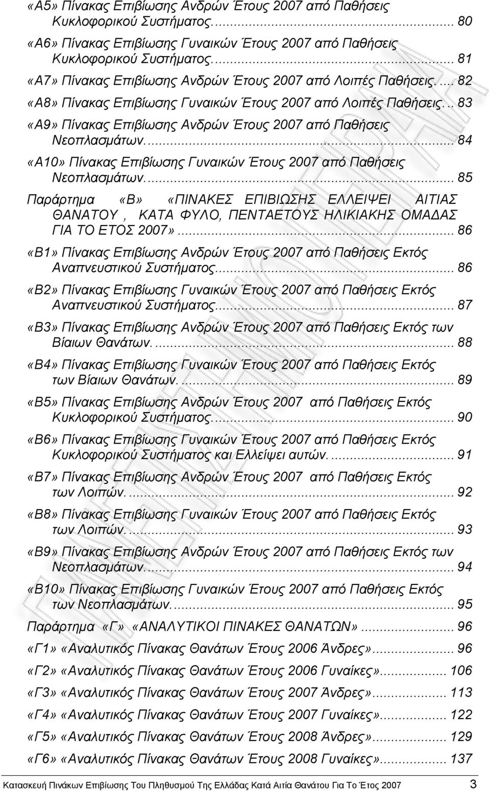 .. 83 «Α9» Πίνακας Επιβίωσης Ανδρών Έτους 2007 από Παθήσεις Νεοπλασμάτων.... 84 «Α10» Πίνακας Επιβίωσης Γυναικών Έτους 2007 από Παθήσεις Νεοπλασμάτων.