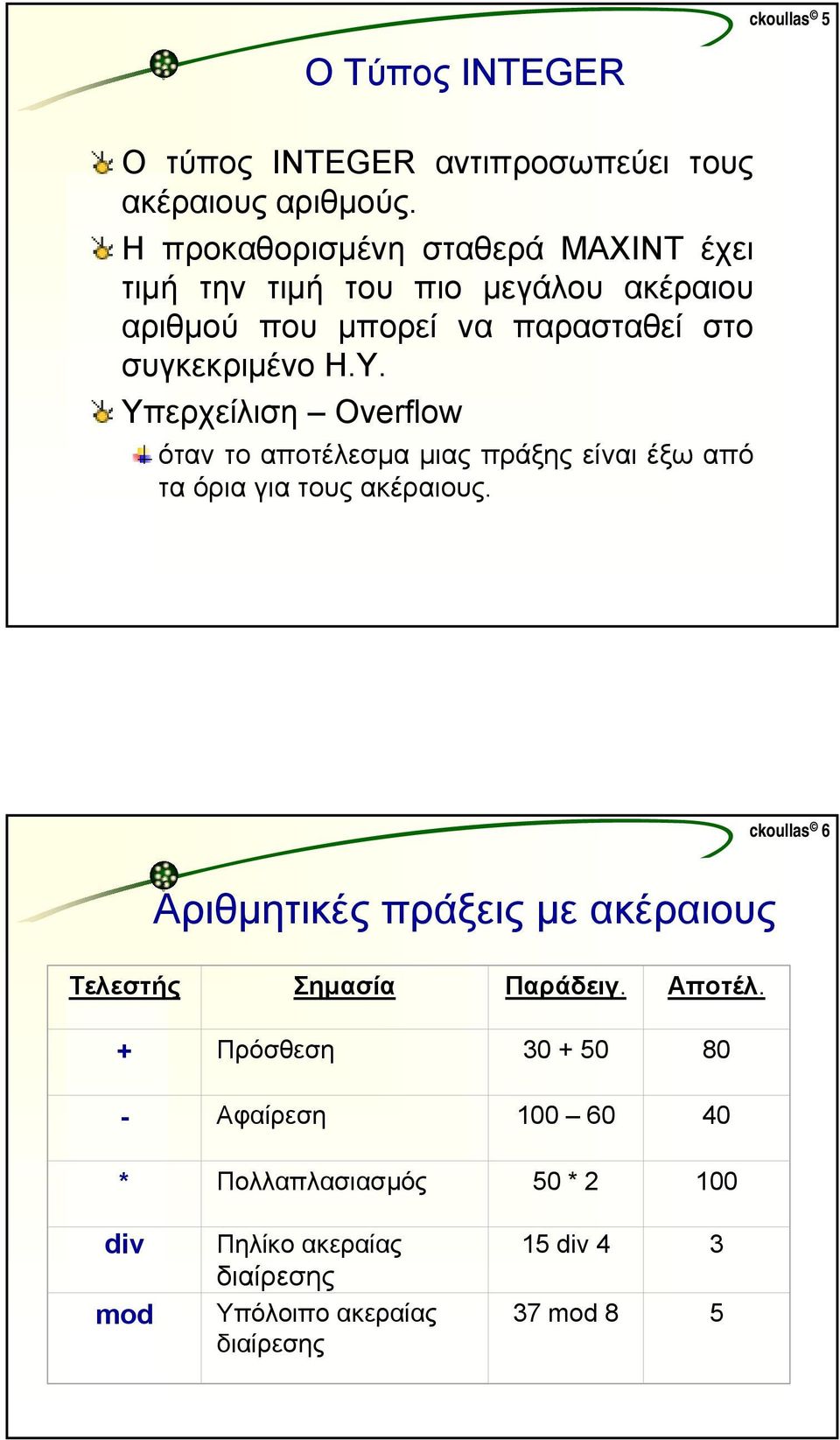 Υπερχείλιση Overflow όταν το αποτέλεσµα µιας πράξης είναι έξω από τα όρια για τους ακέραιους.