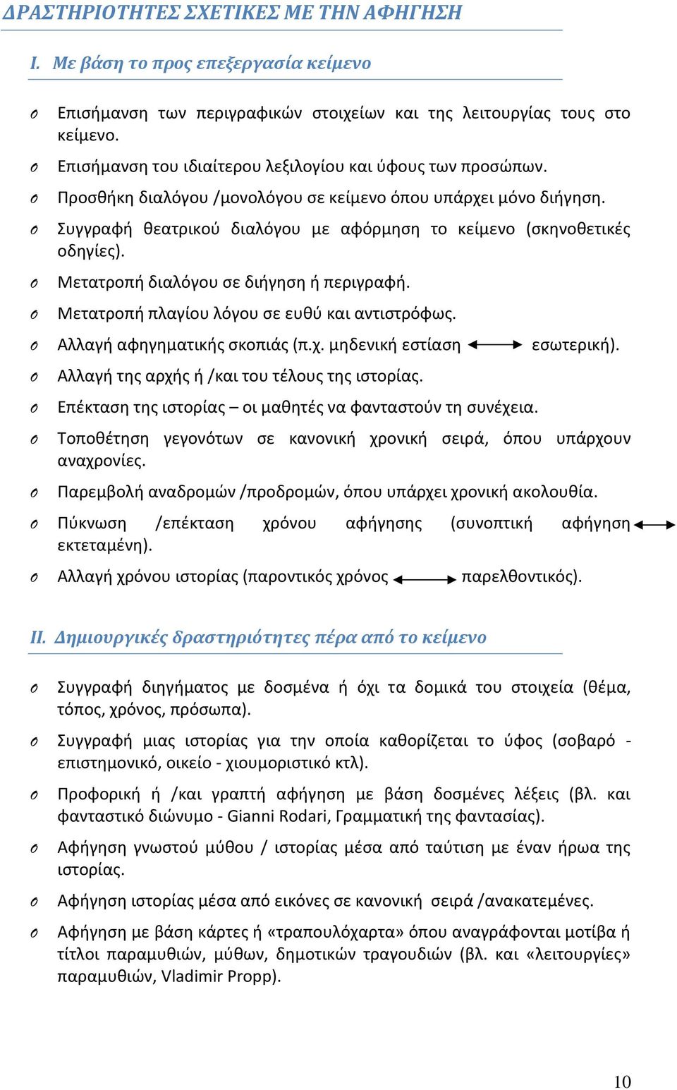 Συγγραφή θεατρικού διαλόγου με αφόρμηση το κείμενο (σκηνοθετικές οδηγίες). Μετατροπή διαλόγου σε διήγηση ή περιγραφή. Μετατροπή πλαγίου λόγου σε ευθύ και αντιστρόφως. Αλλαγή αφηγηματικής σκοπιάς (π.χ.