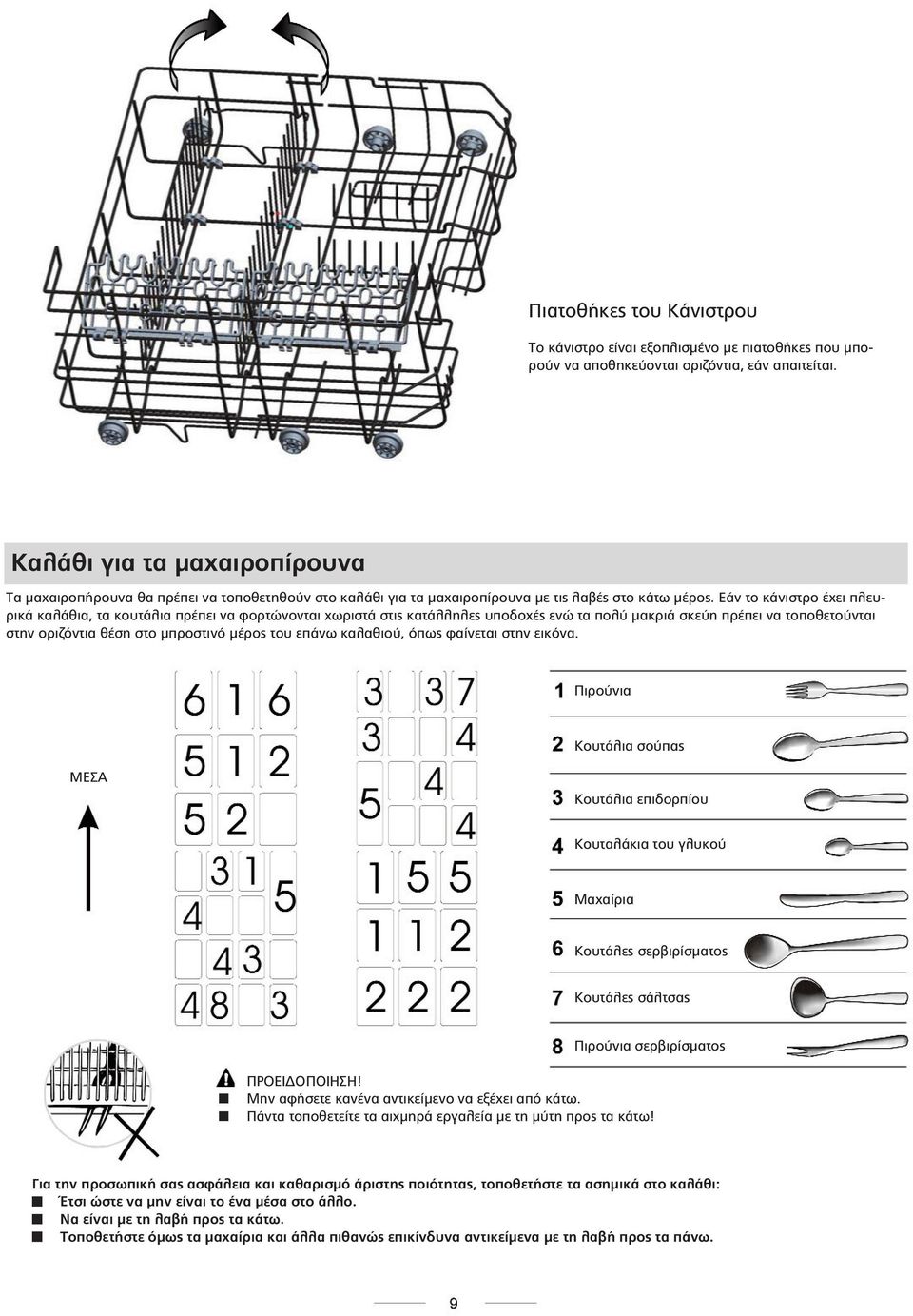Εάν το κάνιστρο έχει πλευρικά καλάθια, τα κουτάλια πρέπει να φορτώνονται χωριστά στις κατάλληλες υποδοχές ενώ τα πολύ μακριά σκεύη πρέπει να τοποθετούνται στην οριζόντια θέση στο μπροστινό μέρος του