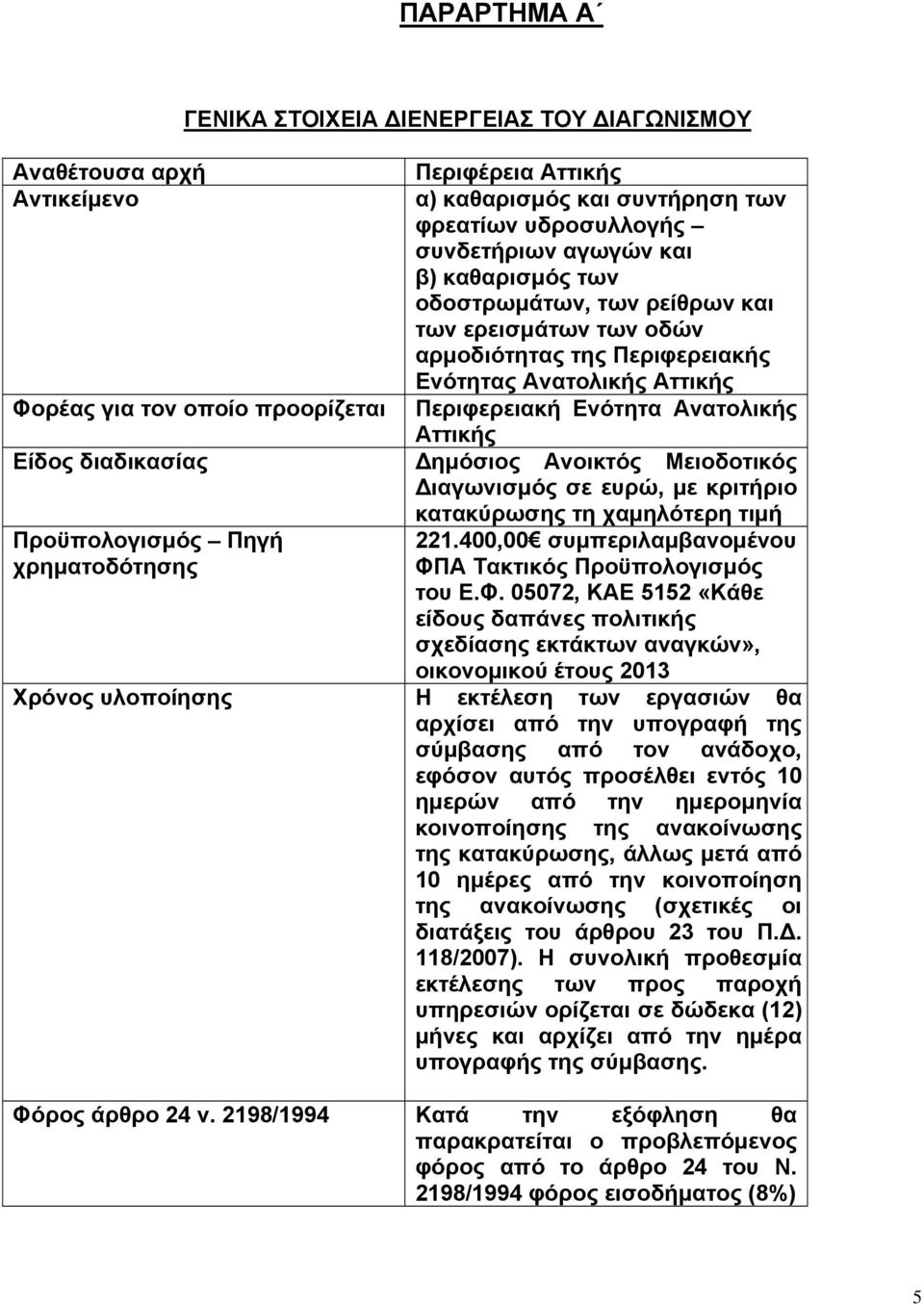 διαδικασίας Δημόσιος Ανοικτός Μειοδοτικός Διαγωνισμός σε ευρώ, με κριτήριο κατακύρωσης τη χαμηλότερη τιμή Προϋπολογισμός Πηγή χρηματοδότησης 221.