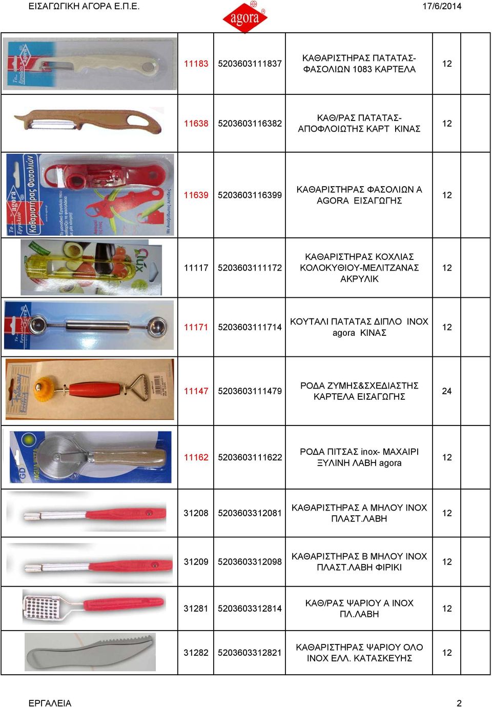 11147 520303111479 ΡΟ Α ΖΥΜΗΣ&ΣΧΕ ΙΑΣΤΗΣ ΚΑΡΤΕΛΑ ΕΙΣΑΓΩΓΗΣ 1112 52030311122 ΡΟ Α ΠΙΤΣΑΣ inox- ΜΑΧΑΙΡΙ ΞΥΛΙΝΗ ΛΑΒΗ agora 308 5203033081 ΚΑΘΑΡΙΣΤΗΡΑΣ Α ΜΗΛΟΥ ΙΝΟΧ ΠΛΑΣΤ.