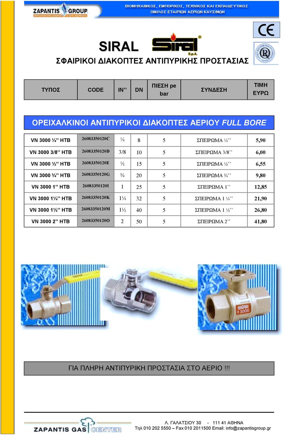 ΣΠΕΙΡΩΜΑ ½ 6,55 VN 3000 ¾ HTB 60833500G ¾ 0 5 ΣΠΕΙΡΩΜΑ ¾ 9,80 VN 3000 HTB 60833500I 5 5 ΣΠΕΙΡΩΜΑ,85 VN 3000 ¼ HTB 60833500K ¼ 3 5