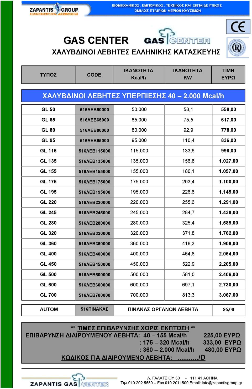 057,00 GL 75 56ΛΕΒ75000 75.000 03,4.00,00 GL 95 56ΛΕΒ95000 95.000 6,6.45,00 GL 0 56ΛΕΒ0000 0.000 55,6.9,00 GL 45 56ΛΕΒ45000 45.000 84,7.438,00 GL 80 56ΛΕΒ80000 80.000 35,4.585,00 GL 30 56ΛΕΒ30000 30.