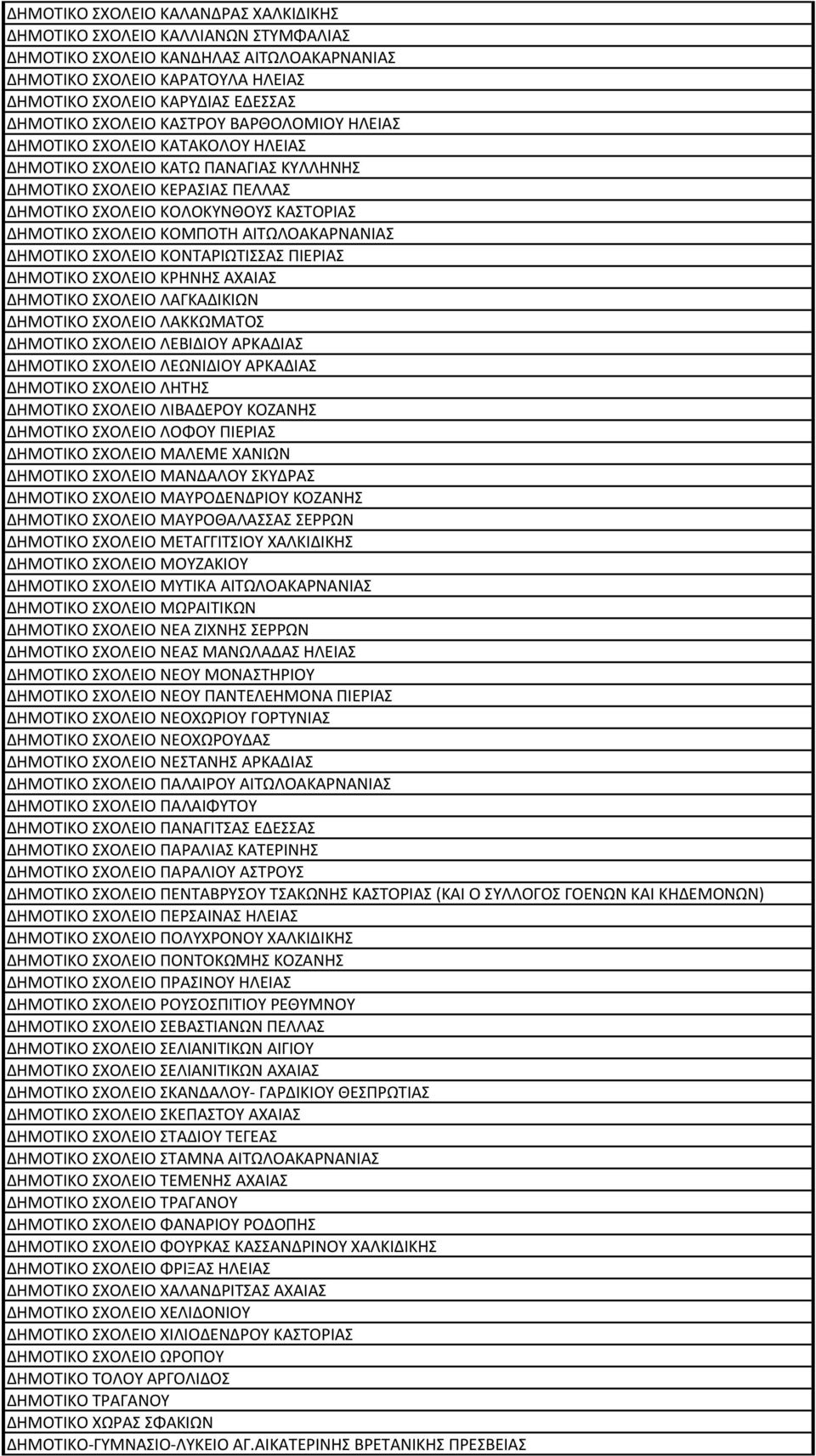 ΚΟΜΠΟΤΗ ΑΙΤΩΛΟΑΚΑΡΝΑΝΙΑΣ ΔΗΜΟΤΙΚΟ ΣΧΟΛΕΙΟ ΚΟΝΤΑΡΙΩΤΙΣΣΑΣ ΠΙΕΡΙΑΣ ΔΗΜΟΤΙΚΟ ΣΧΟΛΕΙΟ ΚΡΗΝΗΣ ΑΧΑΙΑΣ ΔΗΜΟΤΙΚΟ ΣΧΟΛΕΙΟ ΛΑΓΚΑΔΙΚΙΩΝ ΔΗΜΟΤΙΚΟ ΣΧΟΛΕΙΟ ΛΑΚΚΩΜΑΤΟΣ ΔΗΜΟΤΙΚΟ ΣΧΟΛΕΙΟ ΛΕΒΙΔΙΟΥ ΑΡΚΑΔΙΑΣ ΔΗΜΟΤΙΚΟ