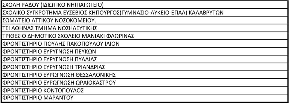 ΤΕΙ ΑΘΗΝΑΣ ΤΜΗΜΑ ΝΟΣΗΛΕΥΤΙΚΗΣ ΤΡΙΘΕΣΙΟ ΔΗΜΟΤΙΚΟ ΣΧΟΛΕΙΟ ΜΑΝΙΑΚΙ ΦΛΩΡΙΝΑΣ ΦΡΟΝΤΙΣΤΗΡΙΟ ΓΙΟΥΛΗΣ ΠΑΚΟΠΟΥΛΟΥ ΙΛΙΟΝ