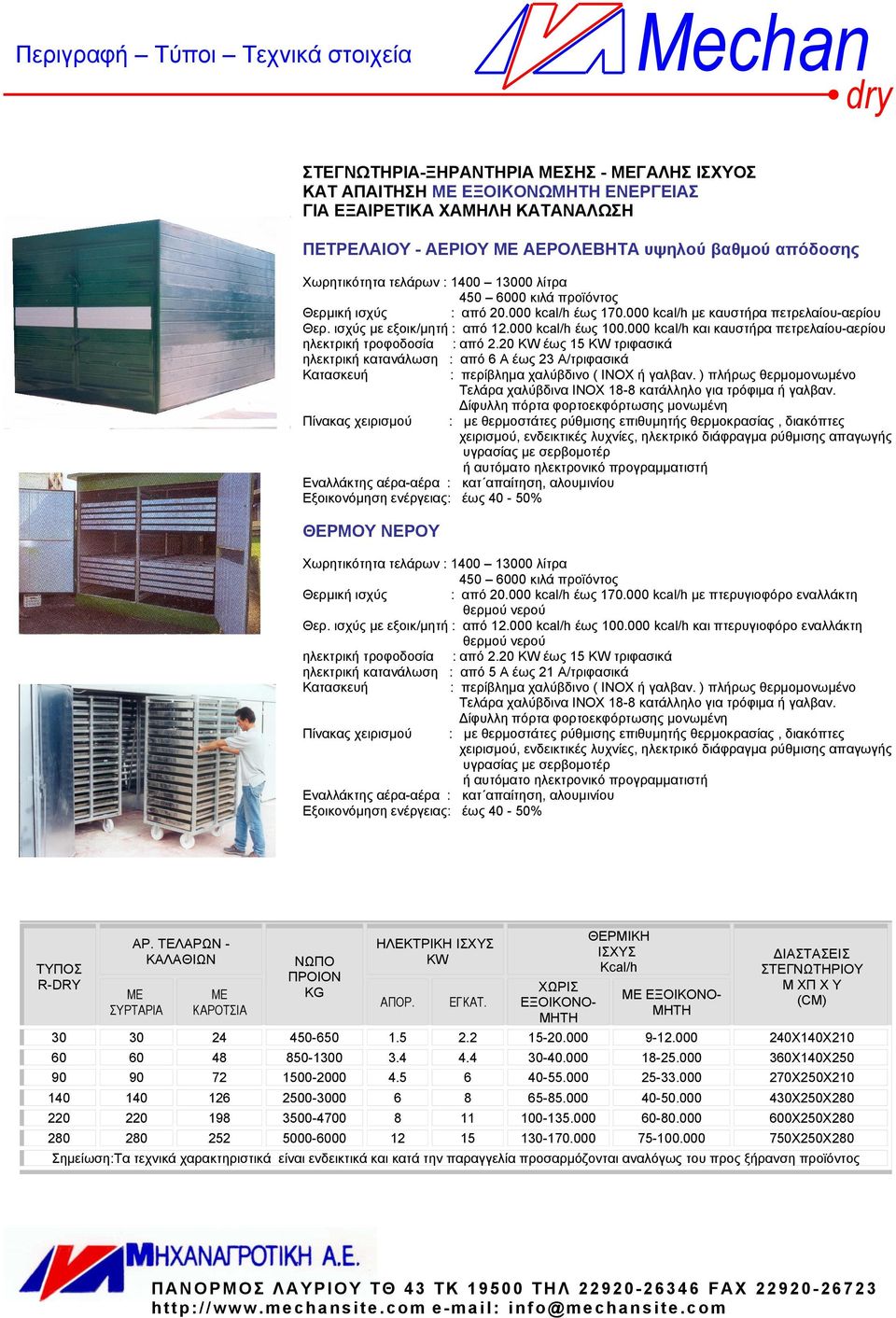 000 kcal/h και καυστήρα πετρελαίου-αερίου ηλεκτρική τροφοδοσία : από 2.20 έως 15 τριφασικά ηλεκτρική κατανάλωση : από 6 Α έως 23 Α/τριφασικά : περίβλημα χαλύβδινο ( ΙΝΟΧ ή γαλβαν.