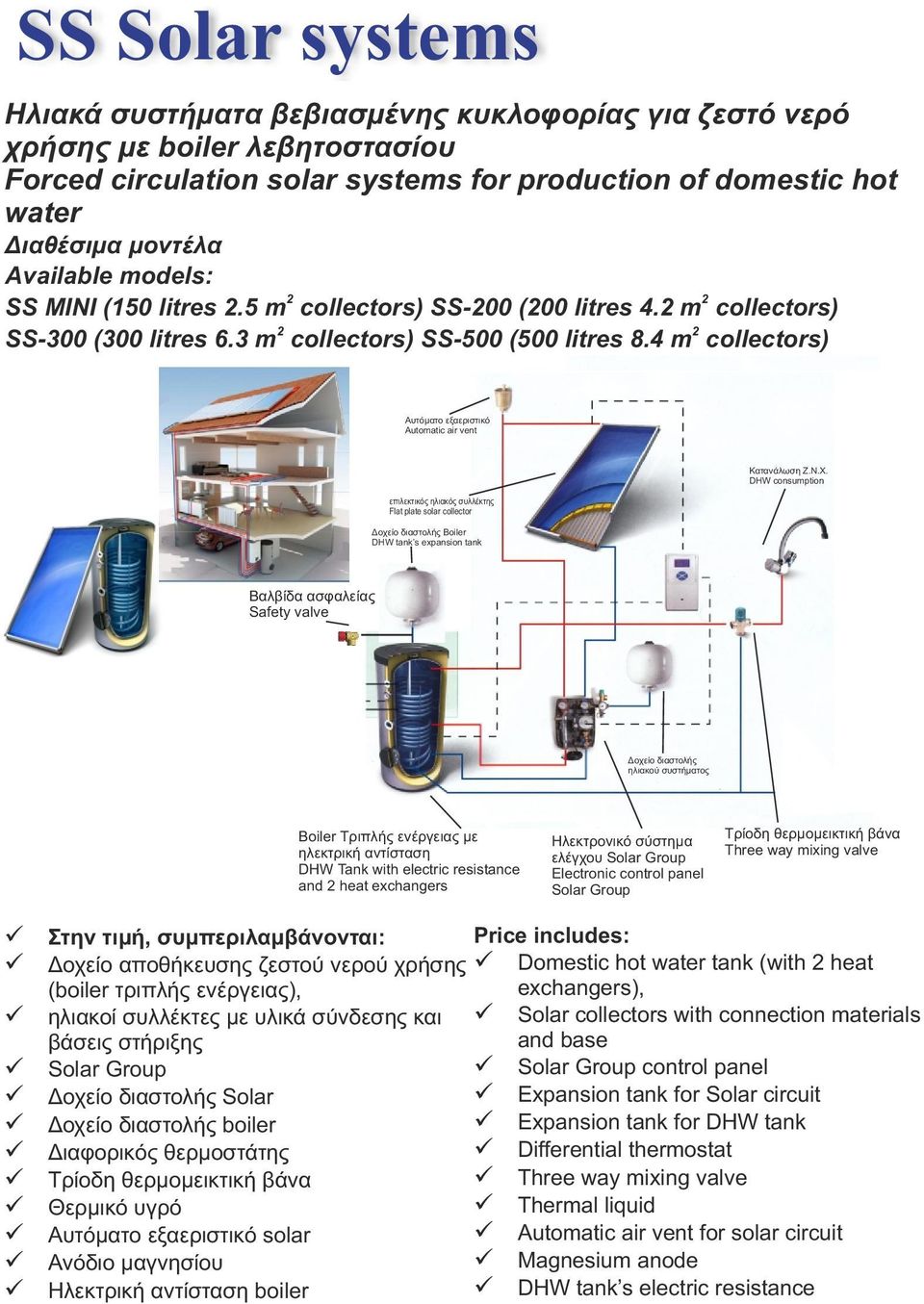 DHW consumption επιλεκτικς ηλιακς συλλέκτης Flat plate solar collector Δοχείο διαστολής Boiler DHW tank s expansion tank Βαλβίδα ασφαλείας Safety valve Δοχείο διαστολής ηλιακού συστήματος Boiler