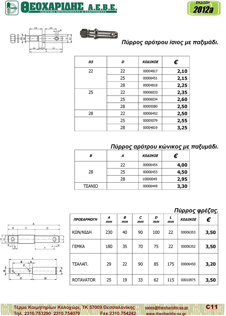 2,55 28 00004819 3, 28 Πύρρος αρότρου κώνικος με παξυμάδι.