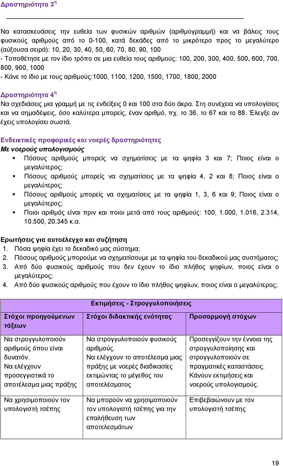 1500, 1700, 1800, 2000 ραστηριότητα 4 η Να σχεδιάσεις μια γραμμή με τις ενδείξεις 0 και 100 στα δύο άκρα. Στη συνέχεια να υπολογίσεις και να σημαδέψεις, όσο καλύτερα μπορείς, έναν αριθμό, πχ.