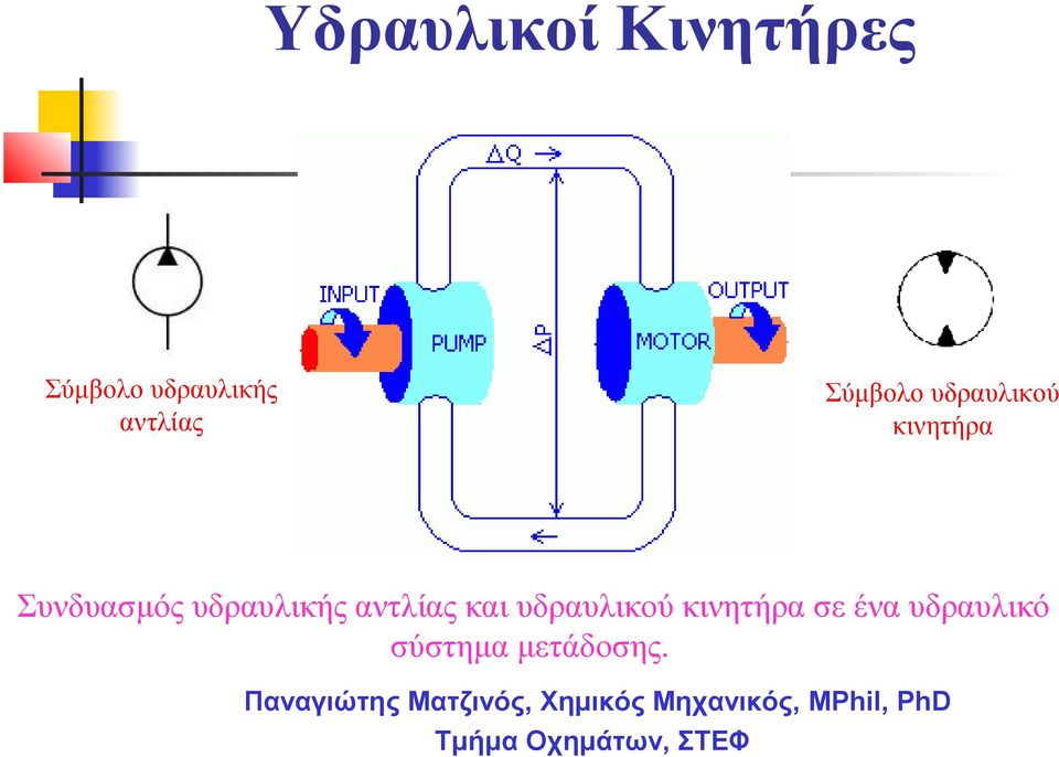 υδραυλικού κινητήρα σε ένα υδραυλικό σύστημα μετάδοσης.