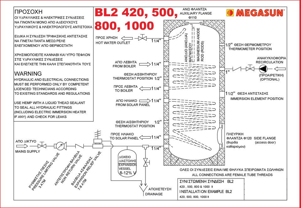 ΗΛΙΑΚΟ FROM SOLAR PANEL ΘΕΣΗ ΑΙΣΘΗΤΗΡΙΟΥ 1/2'' THERMOSTAT POSITION ΠΡΟΣ ΗΛΙΑΚΟ TO SOLAR PANEL ΟΧΕΙΟ ΙΑΣΤΟΛΗΣ ΑΝΟ ΙΟ (ΑΝΟ ΙΑ) ΟΛΕΣ ΟΙ ΣΥΝ ΕΣΕΙΣ ΕΙΝΑΙ ΜΕ ΘΗΛΥΚΑ ΣΠΕΙΡΩΜΑΤΑ