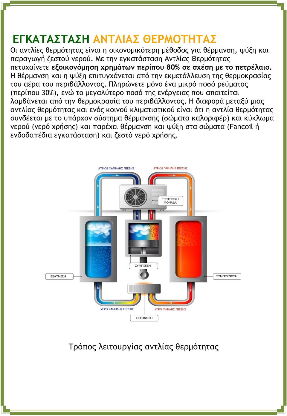 Η θέρμανση και η ψύξη επιτυγχάνεται από την εκμετάλλευση της θερμοκρασίας του αέρα του περιβάλλοντος.