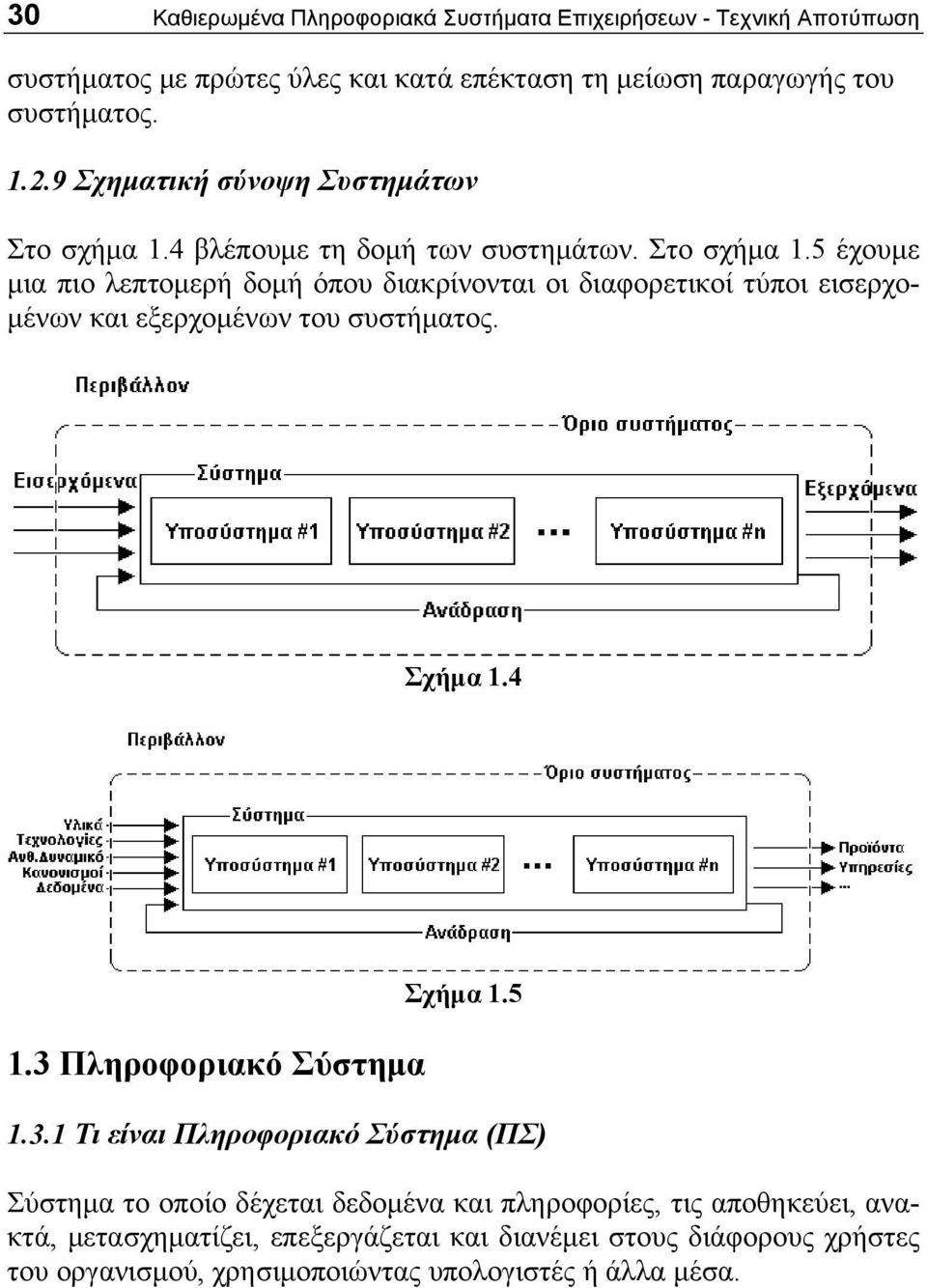 Σχήμα 1.4 1.3 