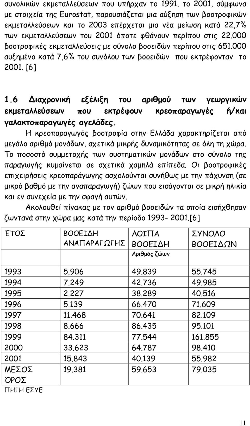 στις 22.000 βοοτροφικές εκµεταλλεύσεις µε σύνολο βοοειδών περίπου στις 651.000 αυξηµένο κατά 7,6% του συνόλου των βοοειδών που εκτρέφονταν το 2001. [6] 1.