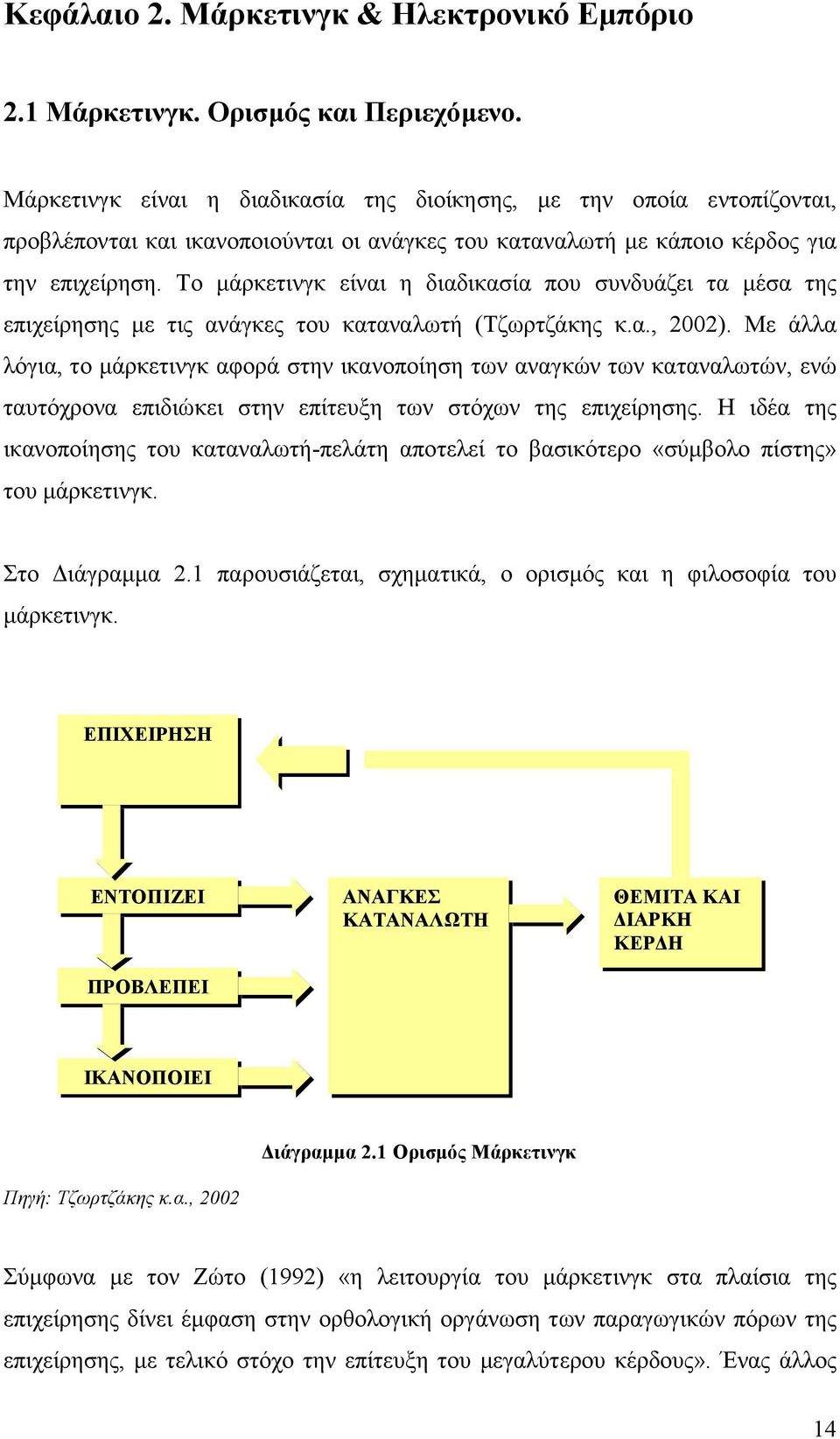 Το µάρκετινγκ είναι η διαδικασία που συνδυάζει τα µέσα της επιχείρησης µε τις ανάγκες του καταναλωτή (Τζωρτζάκης κ.α., 2002).