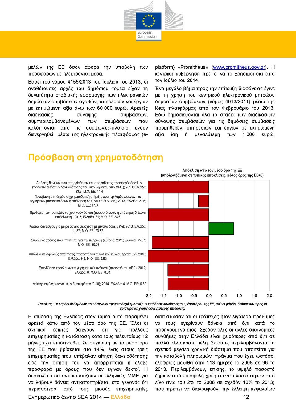 εκτιμώμενη αξία άνω των 60 000 ευρώ.