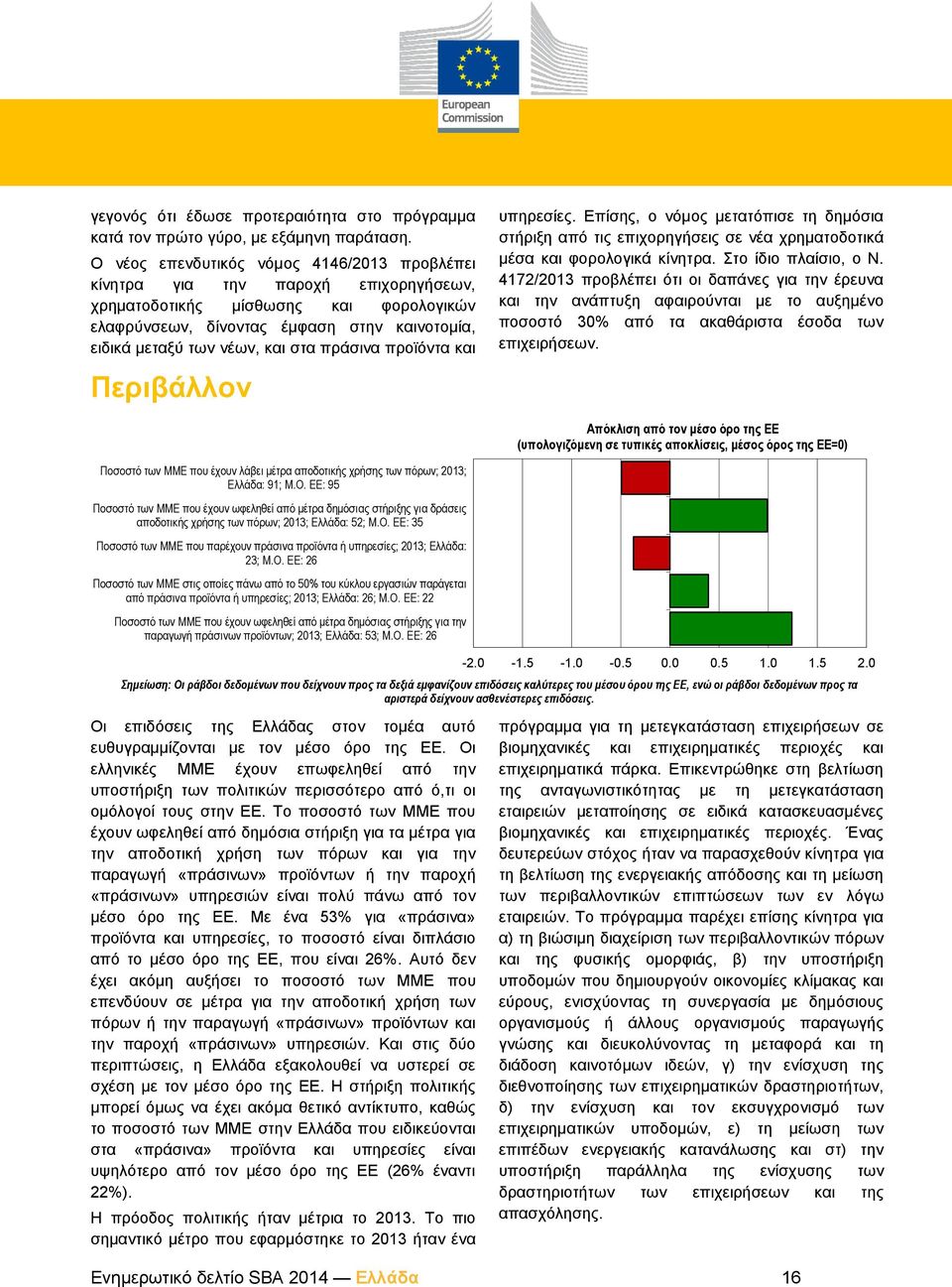 στα πράσινα προϊόντα και Περιβάλλον υπηρεσίες. Επίσης, ο νόμος μετατόπισε τη δημόσια στήριξη από τις επιχορηγήσεις σε νέα χρηματοδοτικά μέσα και φορολογικά κίνητρα. Στο ίδιο πλαίσιο, ο Ν.