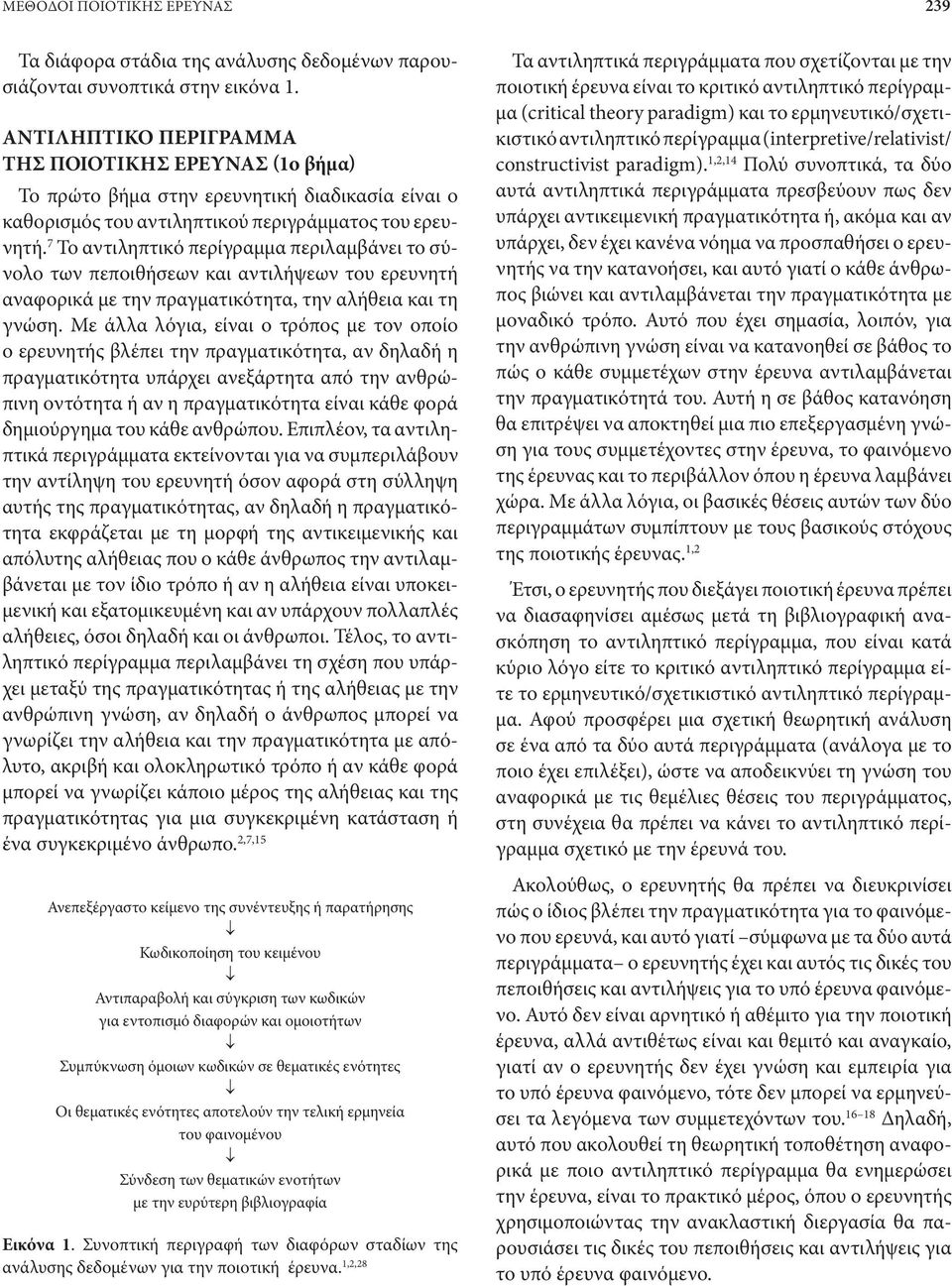 7 Το αντιληπτικό περίγραμμα περιλαμβάνει το σύνολο των πεποιθήσεων και αντιλήψεων του ερευνητή αναφορικά με την πραγματικότητα, την αλήθεια και τη γνώση.