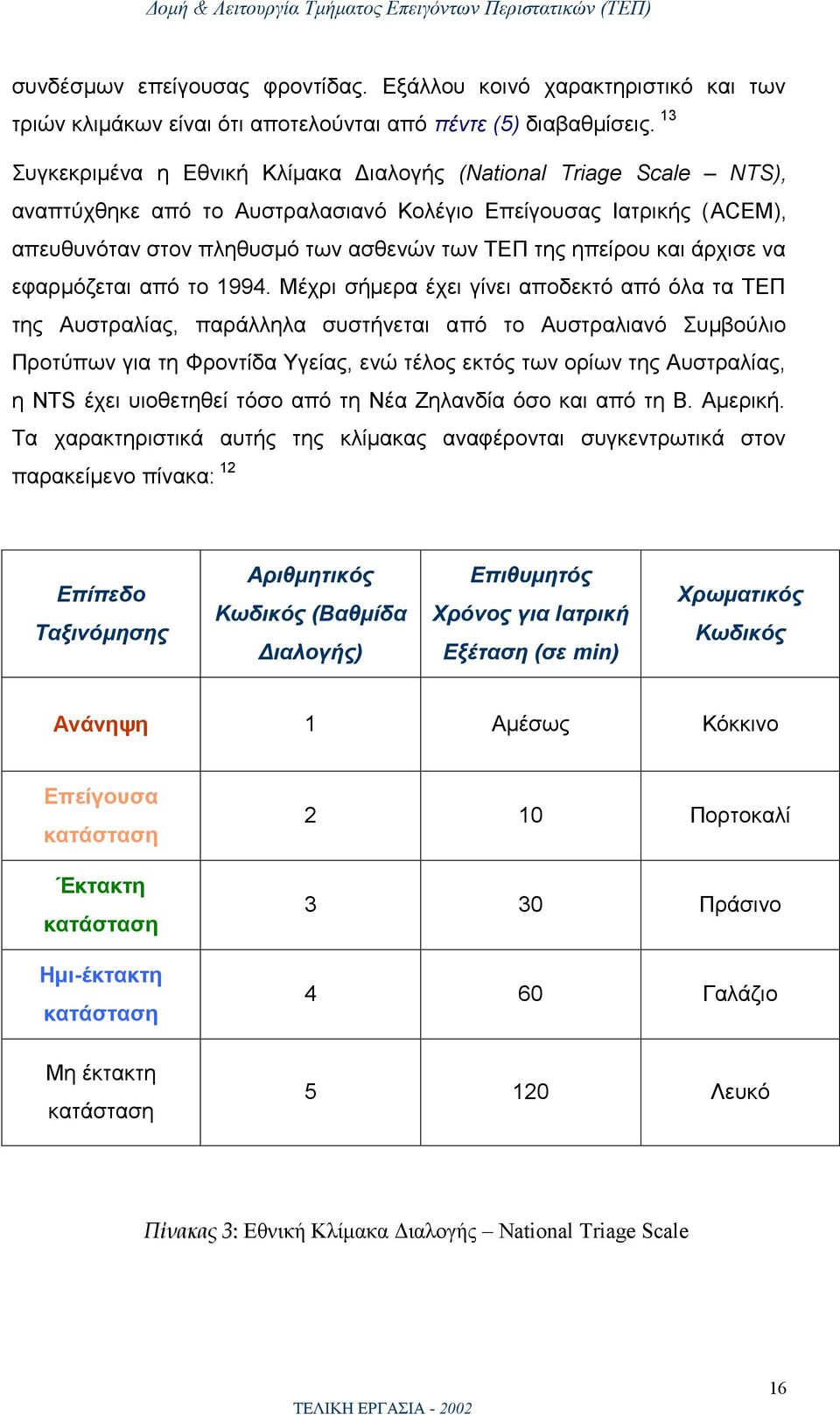 και άρχισε να εφαρμόζεται από το 1994.