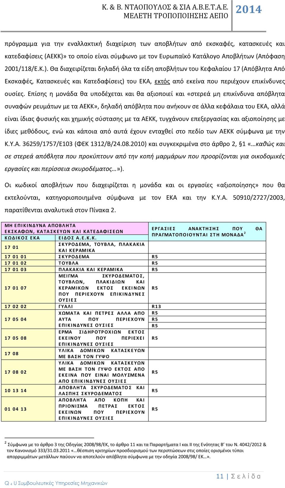 Θα διαχειρίζεται δηλαδή όλα τα είδη αποβλήτων του Κεφαλαίου 17 (Απόβλητα Από Εκσκαφές, Κατασκευές και Κατεδαφίσεις) του ΕΚΑ, εκτός από εκείνα που περιέχουν επικίνδυνες ουσίες.