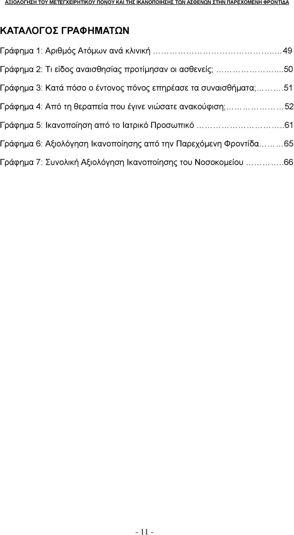 ..50 Γράφημα 3: Κατά πόσο ο έντονος πόνος επηρέασε τα συναισθήματα;.