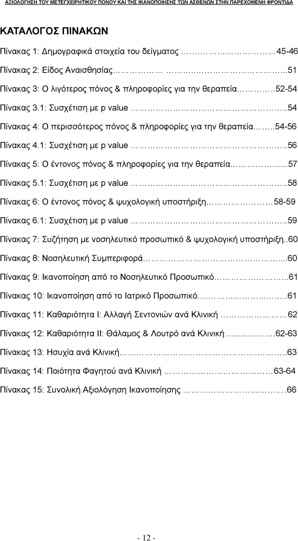 ..57 Πίνακας 5.1: Συσχέτιση με p value..58 Πίνακας 6: Ο έντονος πόνος & ψυχολογική υποστήριξη 58-59 Πίνακας 6.1: Συσχέτιση με p value..59 Πίνακας 7: Συζήτηση με νοσηλευτικό προσωπικό & ψυχολογική υποστήριξη.