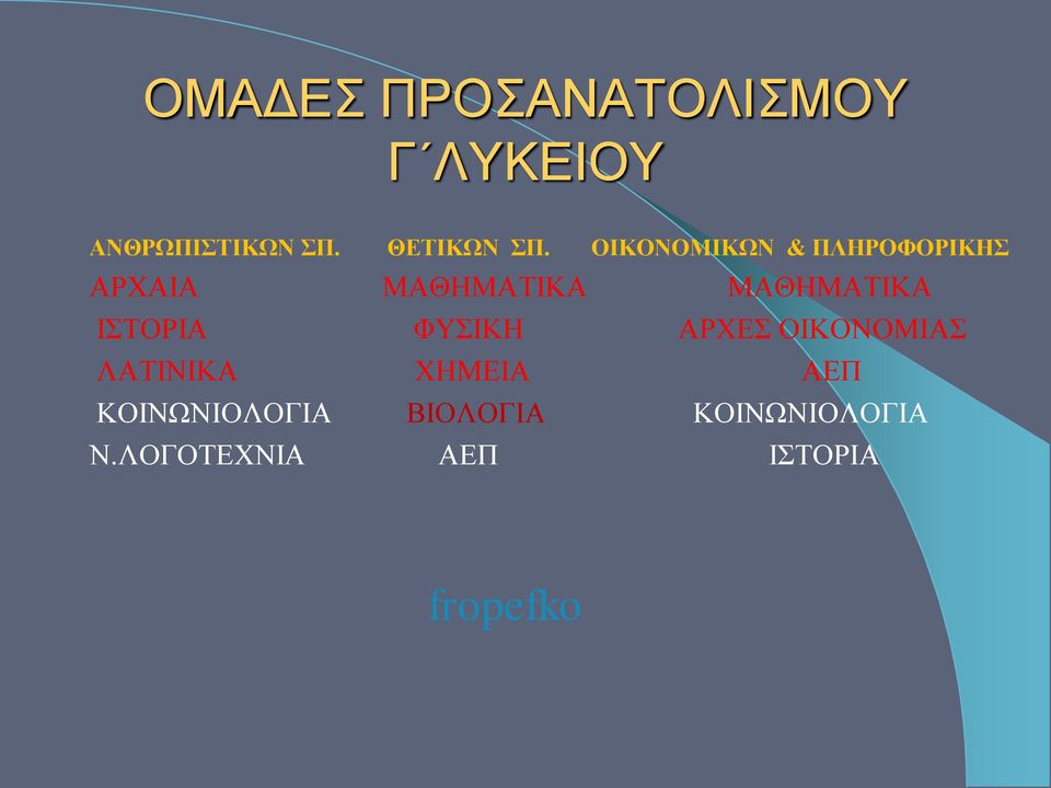 ΟΙΚΟΝΟΜΙΚΩΝ & ΠΛΗΡΟΦΟΡΙΚΗΣ ΑΡΧΑΙΑ ΜΑΘΗΜΑΤΙΚΑ ΜΑΘΗΜΑΤΙΚΑ