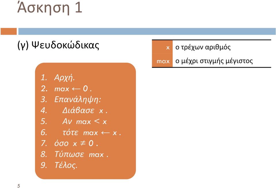 3. Επανάληψη: 4. Διάβασε x. 5. Αν max < x 6.