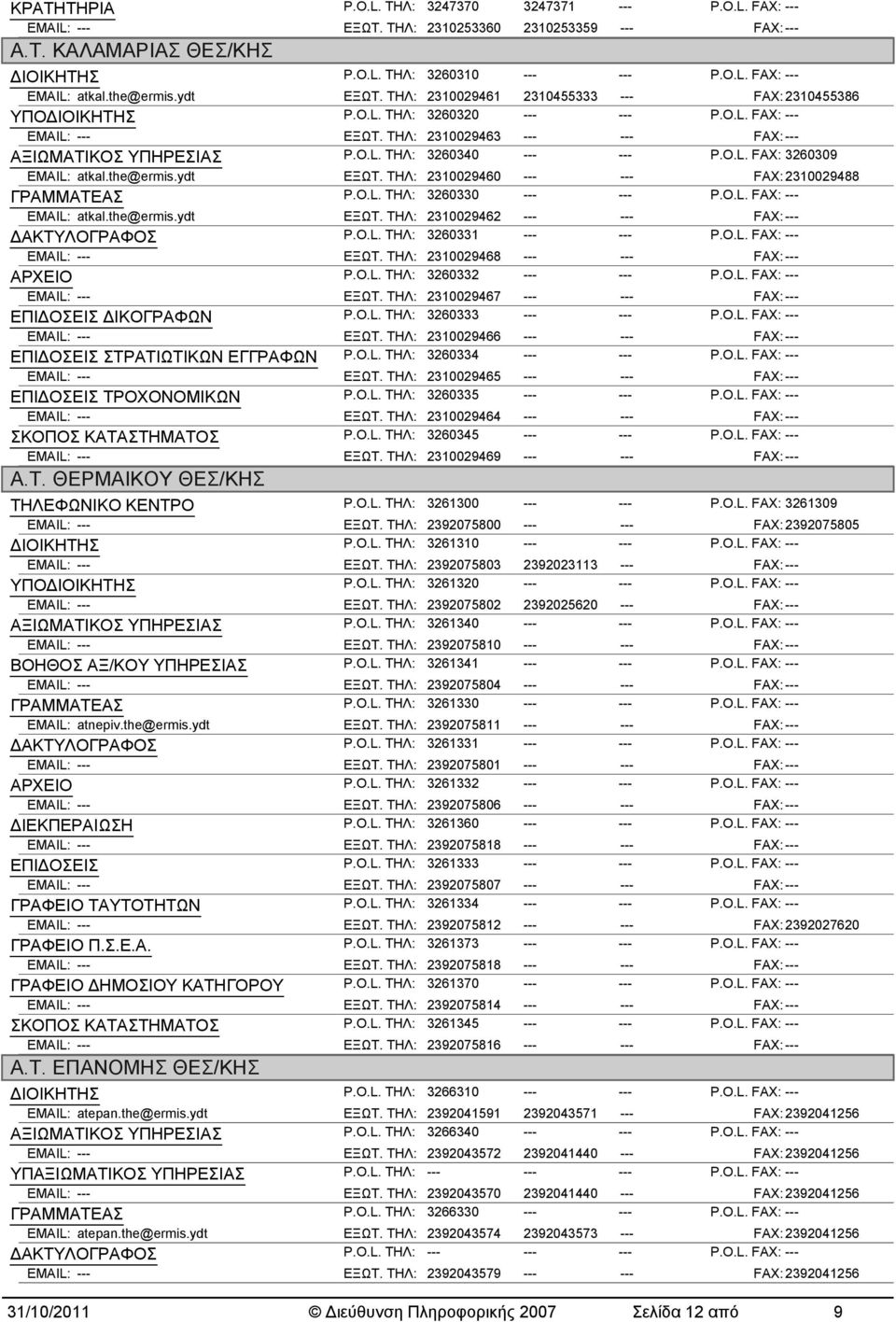 the@ermis.ydt ΕΞΩΤ. ΤΗΛ: 2310029460 --- --- FAX: 2310029488 ΓΡΑΜΜΑΤΕΑΣ P.O.L. ΤΗΛ: 3260330 --- --- EMAIL: atkal.the@ermis.ydt ΕΞΩΤ. ΤΗΛ: 2310029462 --- --- FAX: --- ΔΑΚΤΥΛΟΓΡΑΦΟΣ P.O.L. ΤΗΛ: 3260331 --- --- ΕΞΩΤ.