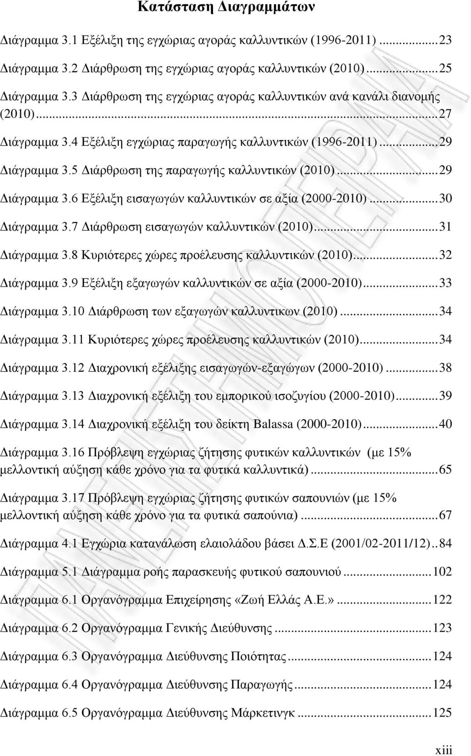 5 Διάρθρωση της παραγωγής καλλυντικών (2010)... 29 Διάγραμμα 3.6 Εξέλιξη εισαγωγών καλλυντικών σε αξία (2000-2010)... 30 Διάγραμμα 3.7 Διάρθρωση εισαγωγών καλλυντικών (2010)... 31 Διάγραμμα 3.