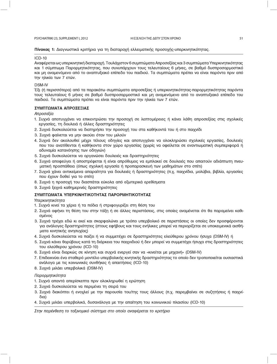 Τουλάχιστον 6 συμπτώματα Απροσεξίας και 3 συμπτώματα Υπερκινητικότητας και 1 σύμπτωμα Παρορμητικότητας, που συνυπάρχουν τους τελευταίους 6 μήνες, σε βαθμό δυσπροσαρμοστικό και μη αναμενόμενο από το