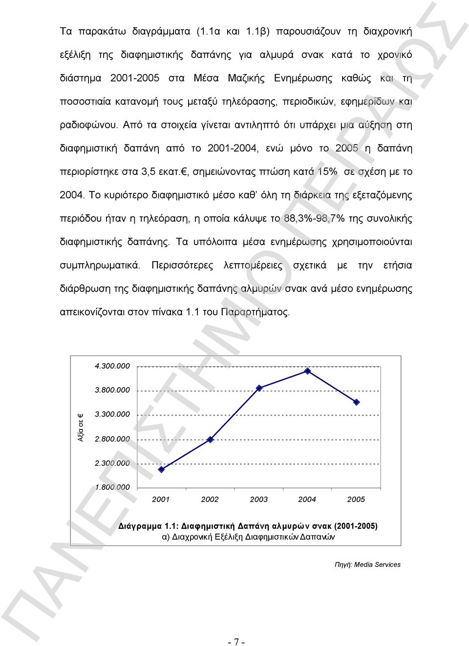 τηλεόρασης, περιοδικών, εφημερίδων και ραδιοφώνου.