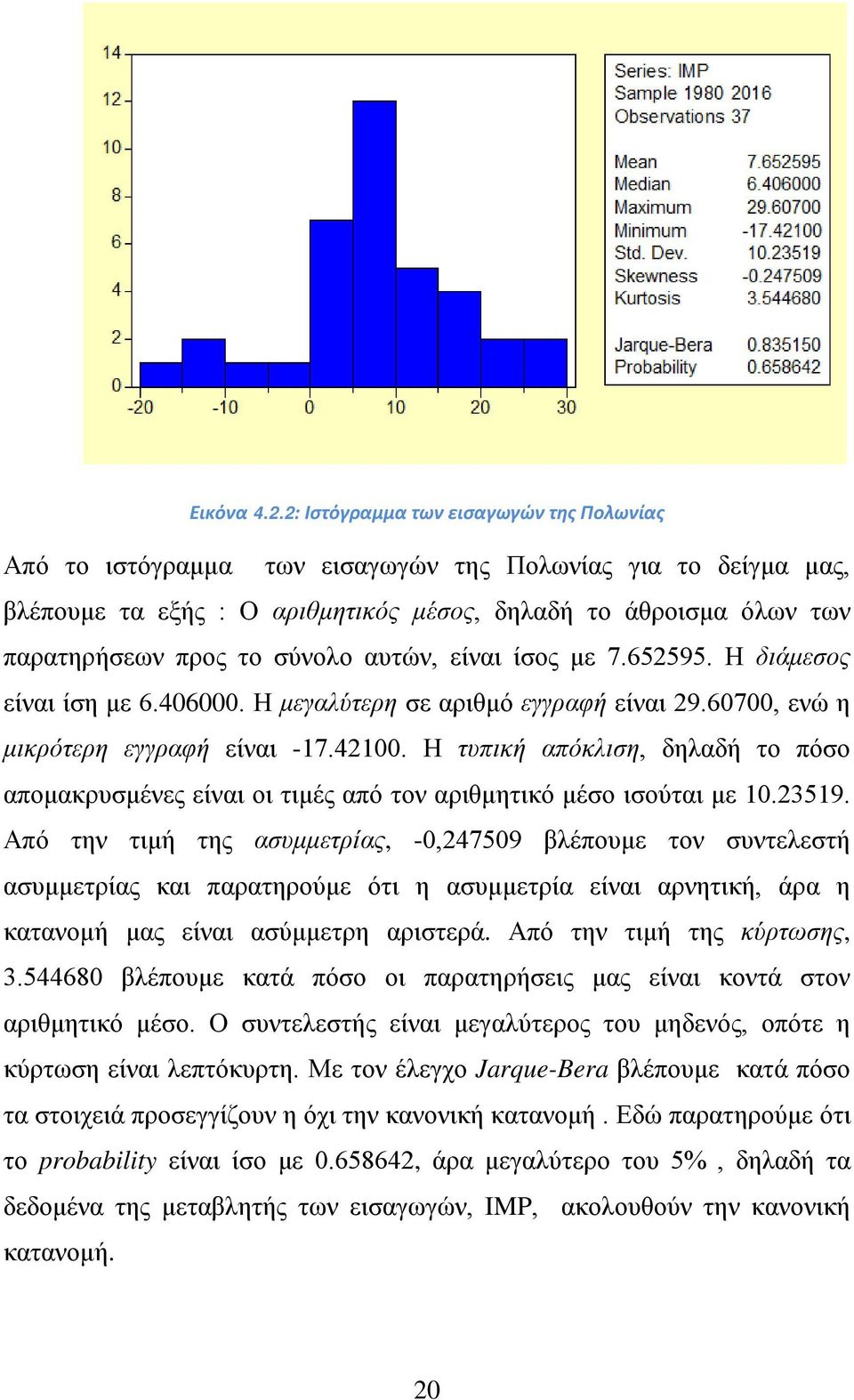 σύνολο αυτών, είναι ίσος με 7.652595. Η διάμεσος είναι ίση με 6.406000. Η μεγαλύτερη σε αριθμό εγγραφή είναι 29.60700, ενώ η μικρότερη εγγραφή είναι -17.42100.