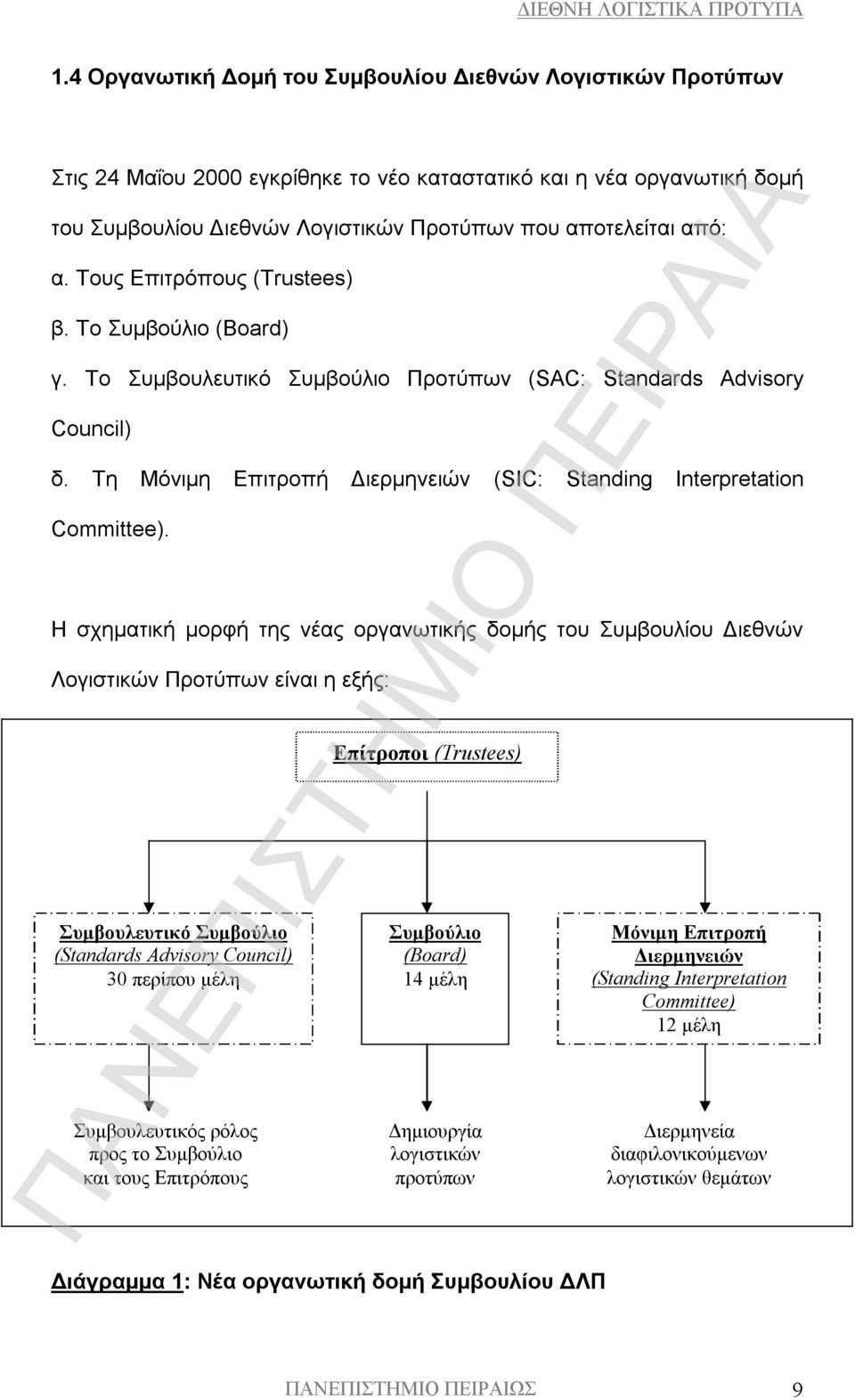 Τη Μόνιμη Επιτροπή Διερμηνειών (SIC: Standing Interpretation Committee).