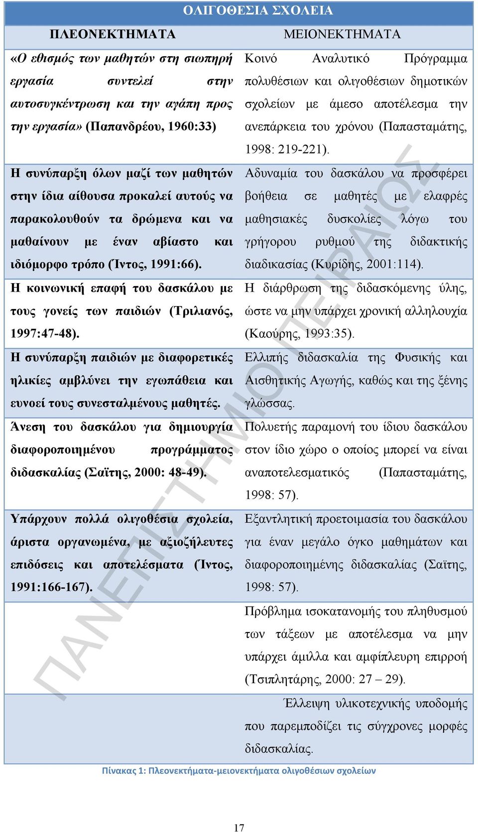 Η συνύπαρξη όλων µαζί των µαθητών Αδυναµία του δασκάλου να προσφέρει στην ίδια αίθουσα προκαλεί αυτούς να βοήθεια σε µαθητές µε ελαφρές παρακολουθούν τα δρώµενα και να µαθησιακές δυσκολίες λόγω του