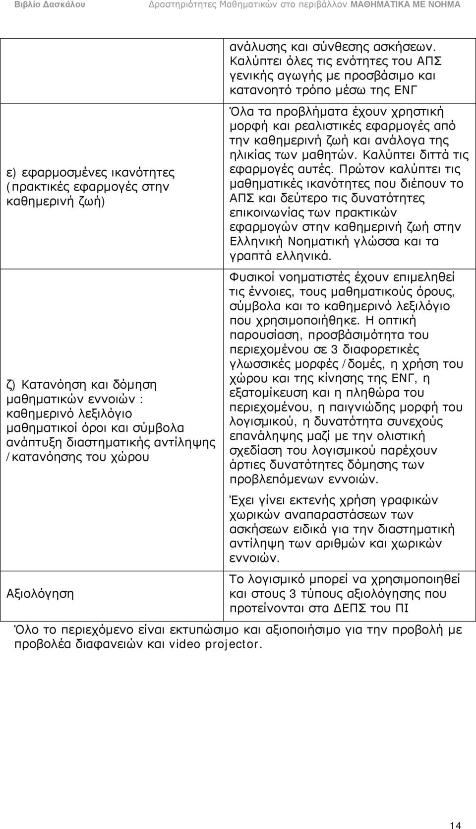 Καλύπτει όλες τις ενότητες του ΑΠΣ γενικής αγωγής με προσβάσιμο και κατανοητό τρόπο μέσω της ΕΝΓ Όλα τα προβλήματα έχουν χρηστική μορφή και ρεαλιστικές εφαρμογές από την καθημερινή ζωή και ανάλογα