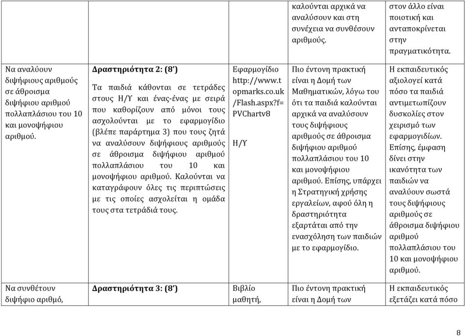 Δραστηριότητα 2: (8 ) Τα παιδιά κάθονται σε τετράδες στους Η/Υ και ένας-ένας με σειρά που καθορίζουν από μόνοι τους ασχολούνται με το εφαρμογίδιο (βλέπε παράρτημα 3) που τους ζητά να αναλύσουν